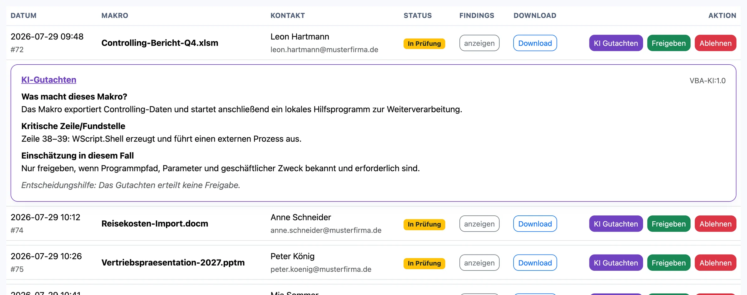 KI-Gutachten mit Zweck, Fundstelle und Bewertung