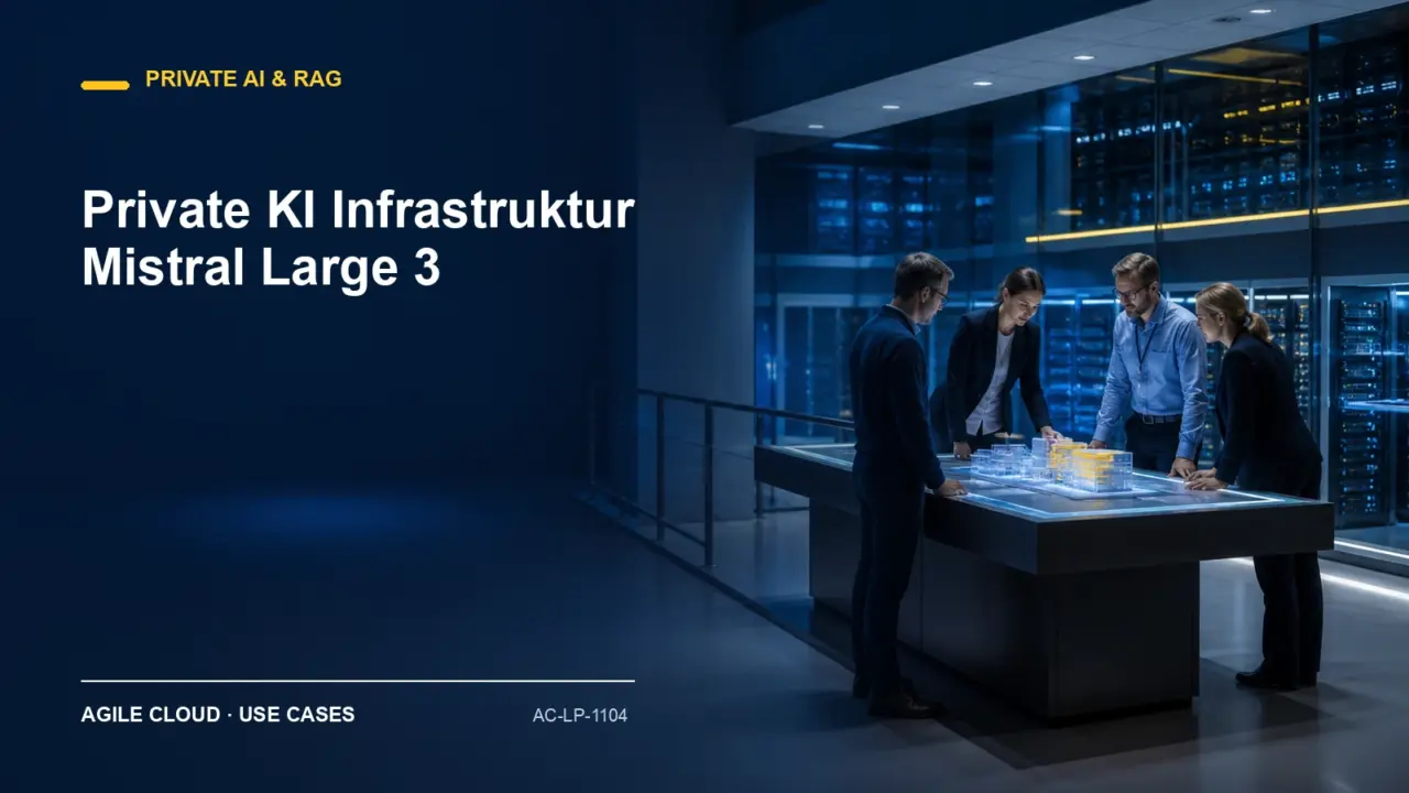 Prozessdarstellung zu Private KI Infrastruktur Mistral Large 3